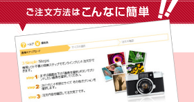 ご注文方法はこんなに簡単!! デジカメプリントのご注文はこんなに簡単!!